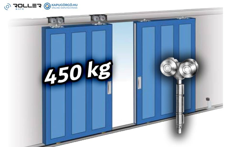 Függőkapu alkatrészek szettben 450 kg-ig függőkapu garnitúrák