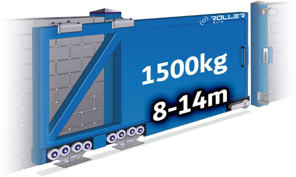 ipari úszókapuszett 1500kg-ig 14 méter nyíláshoz 140x140x6mm c-sínnel