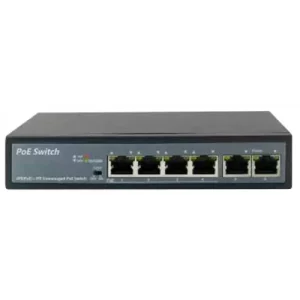 Futura POE-4P Switch