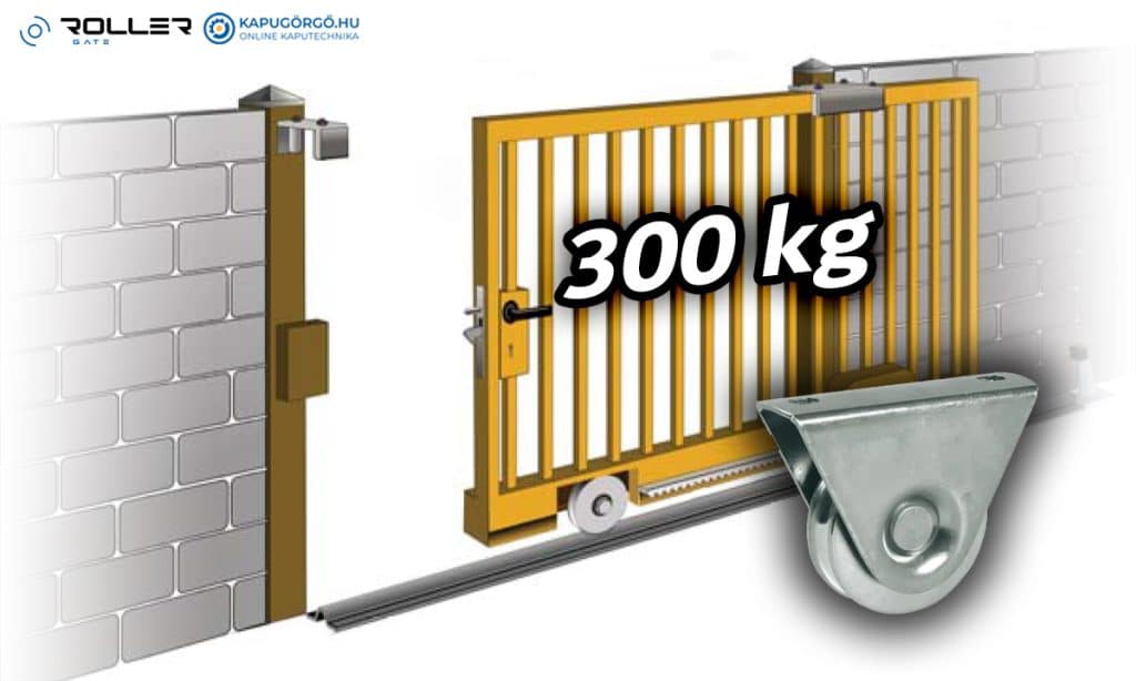 tolókapu szett 300 kg kapusúlyig talpas keretre csavarozható görgővel